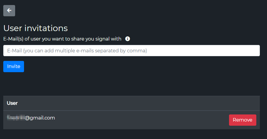 Email field with Invite button and the user table showing an invited user with a Remove button