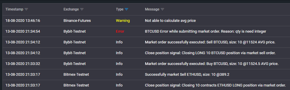 Activity Log table with Timestamp, Exchange, Type, and Message columns
