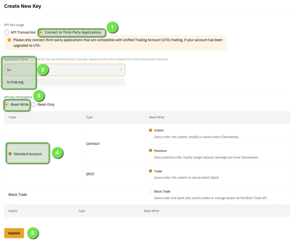 The Bybit Create New Key form with third-party application set to tv-hub.org, Read-Write permission selected, and the trade checkboxes enabled.