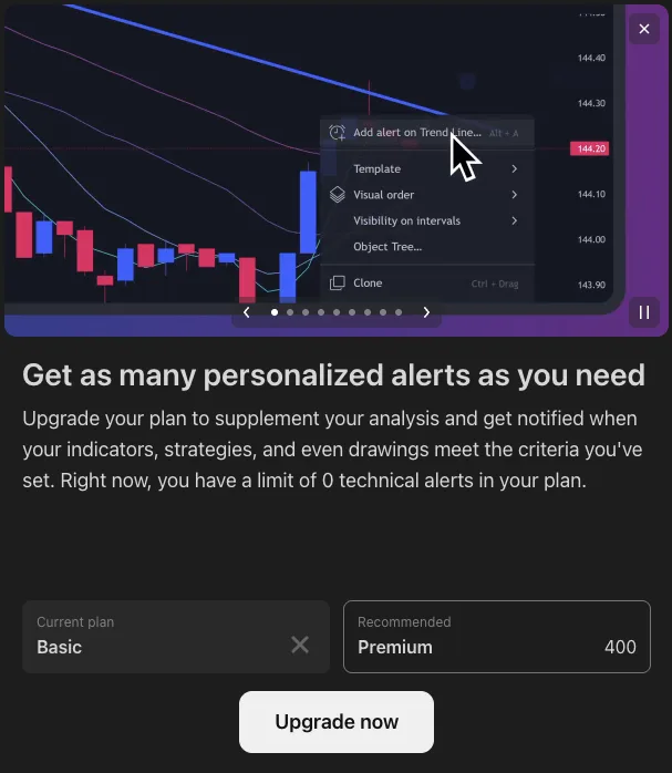 TradingView upgrade dialog on a Basic account stating that the plan has a limit of 0 technical alerts and recommending an upgrade.