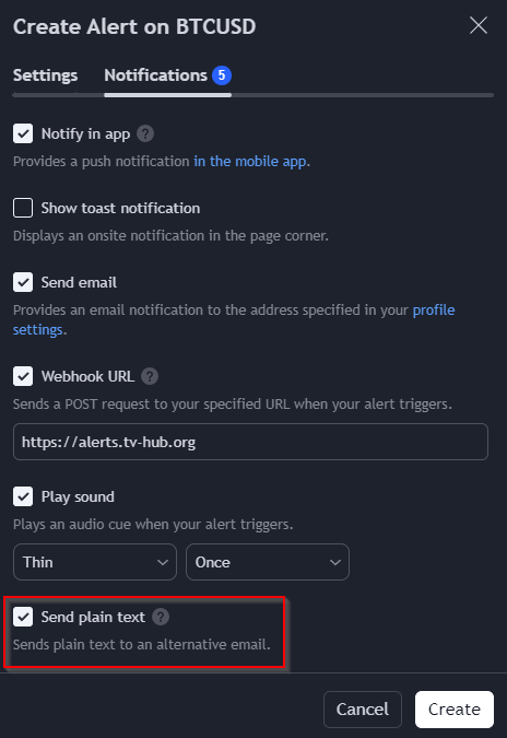 TradingView alert dialog with Send plain text enabled