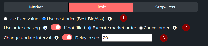 Limit order chasing