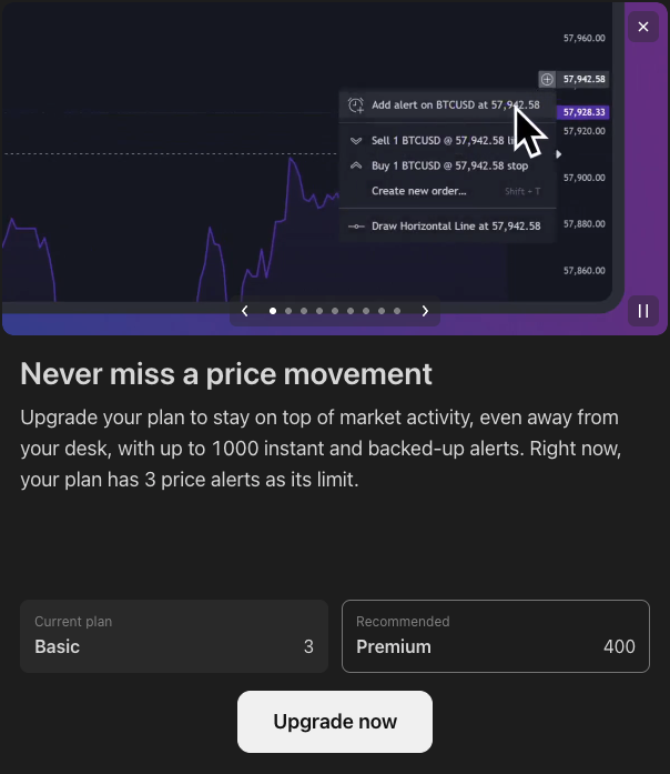 Screenshot from a TradingView Basic (free) account in July 2026 showing the upgrade dialog that appears after three price alerts, stating the Basic plan has 3 price alerts as its limit while Premium offers 400