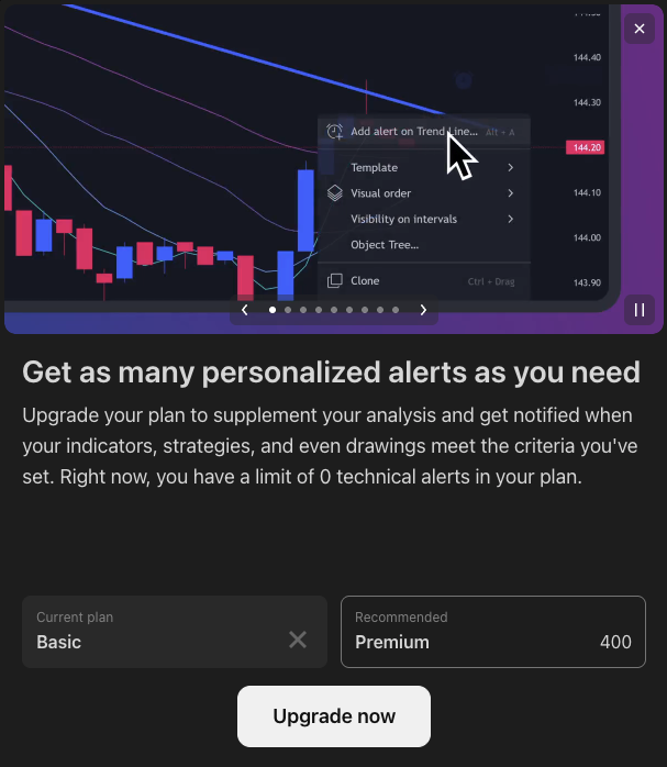 Screenshot from a TradingView Basic (free) account in July 2026 showing the upgrade dialog for technical alerts, which states the current plan has a limit of 0 technical alerts