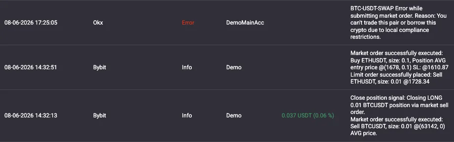 The TradingView Hub Activity Log showing a failed OKX order marked Error next to two successful Bybit orders marked Info, each with its message and result.