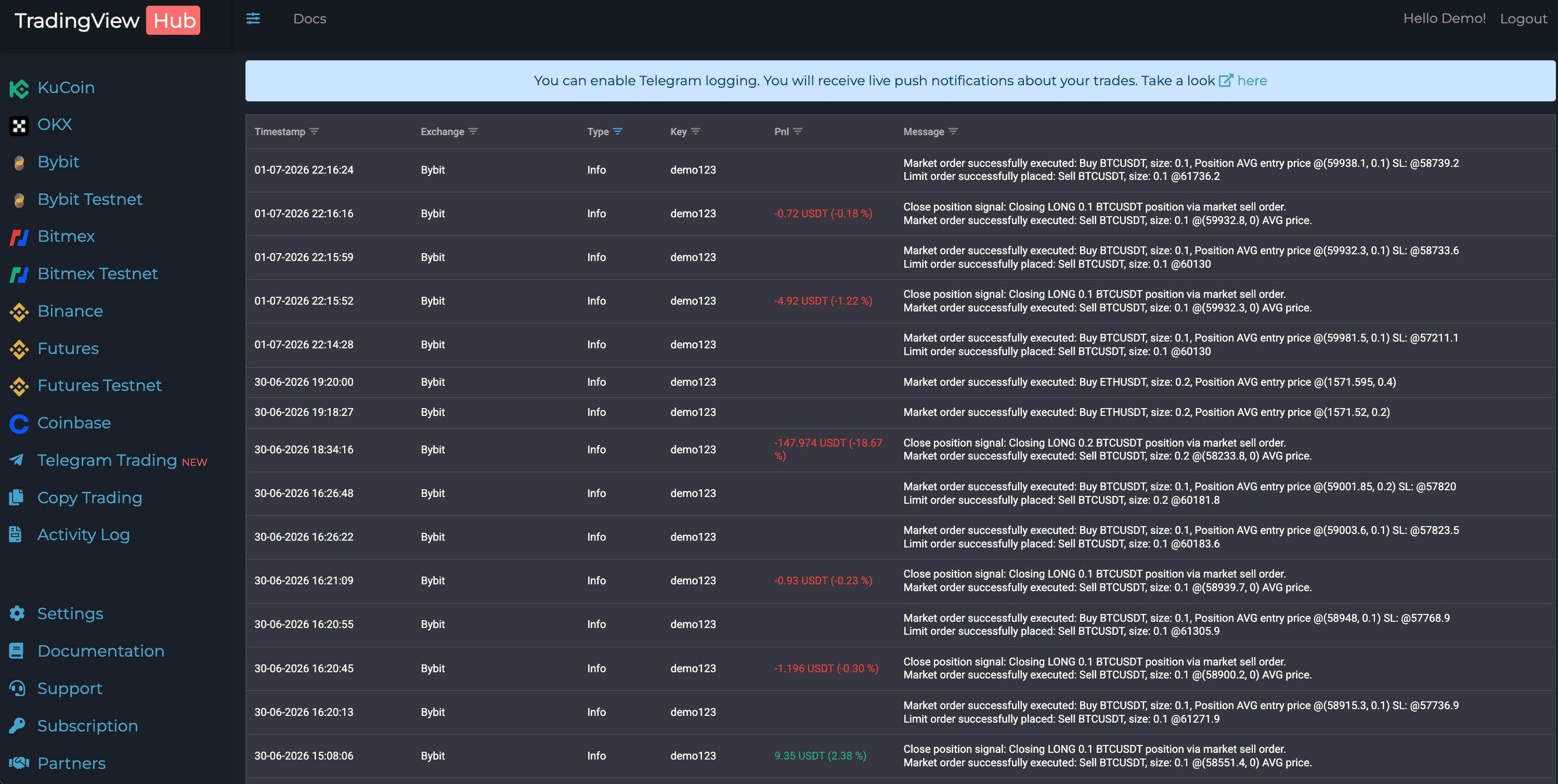The TradingView Hub activity log showing each incoming alert and its result, including a failed trade entry that explains why the order did not reach the exchange