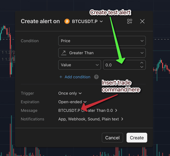 TradingView Create Alert dialog for BTCUSDT.P: condition Price Greater Than 0.0 so it fires immediately, with arrows pointing to the Message field where the trade command goes and the Notifications row showing Webhook enabled