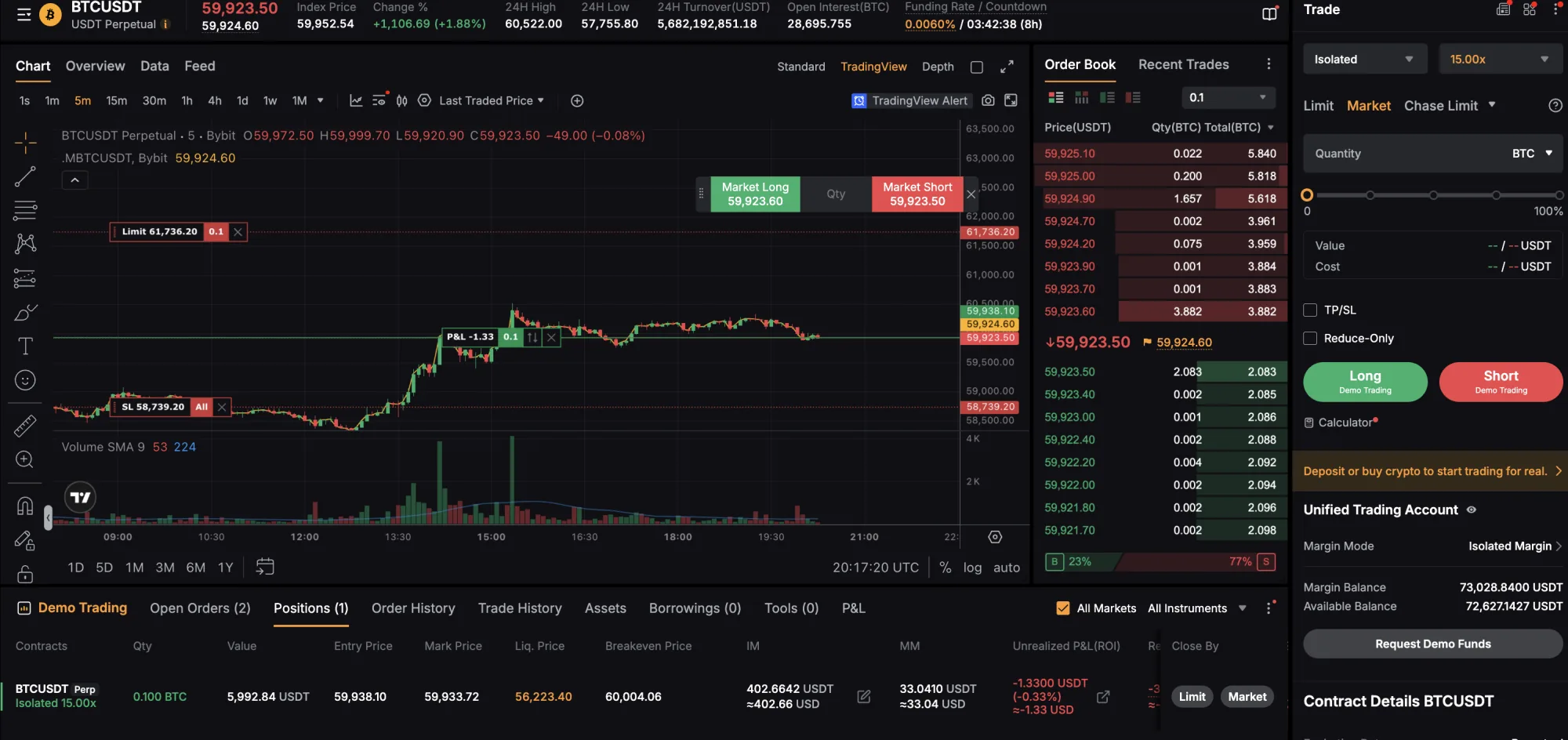 The TradingView Hub Activity Log listing executed Bybit trades that were placed automatically from TradingView webhook alerts.