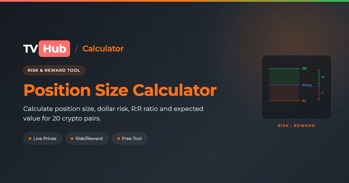Position Size Calculator – Free Crypto Trading Tool | TV-Hub ...