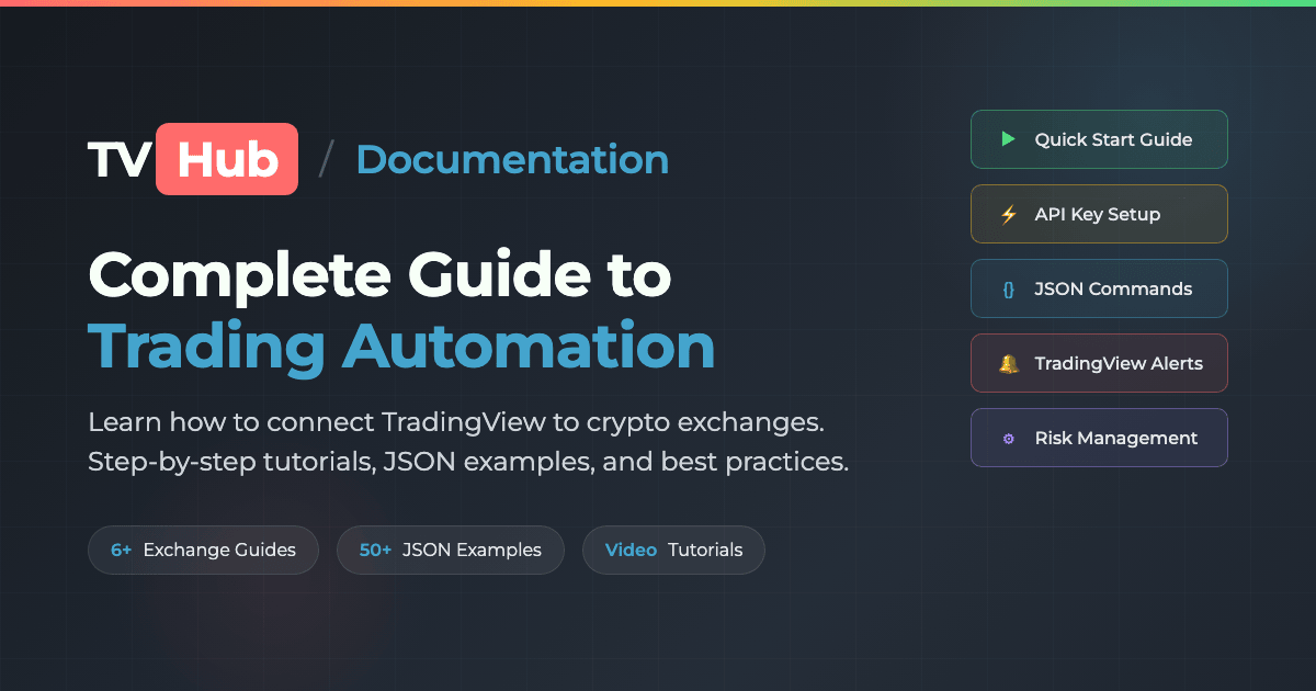 Account & API Keys | TradingView Hub Docs