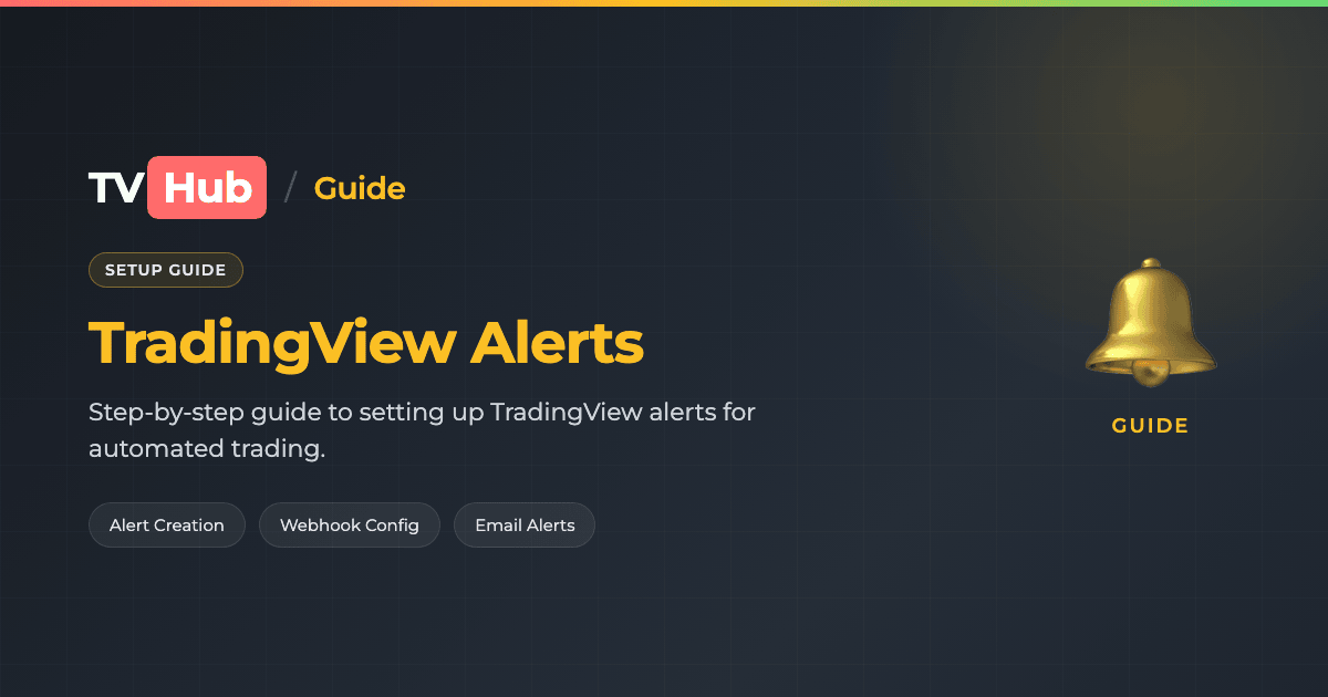 TradingView Alerts Setup: Free Plan Limits (2026)